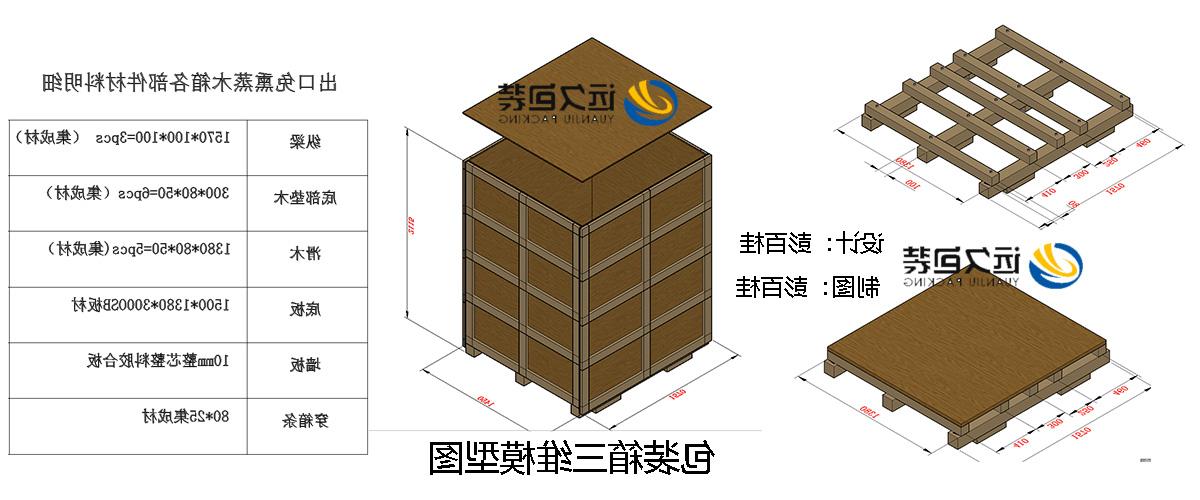 <a href='http://71rz.xgqzdq.com'>买球平台</a>的设计需要考虑流通环境和经济性